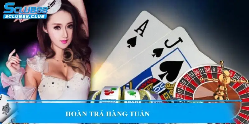 Hoàn trả hàng tuần