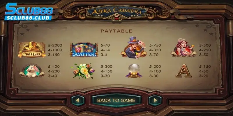 thuật ngữ nổ hũ sclub88