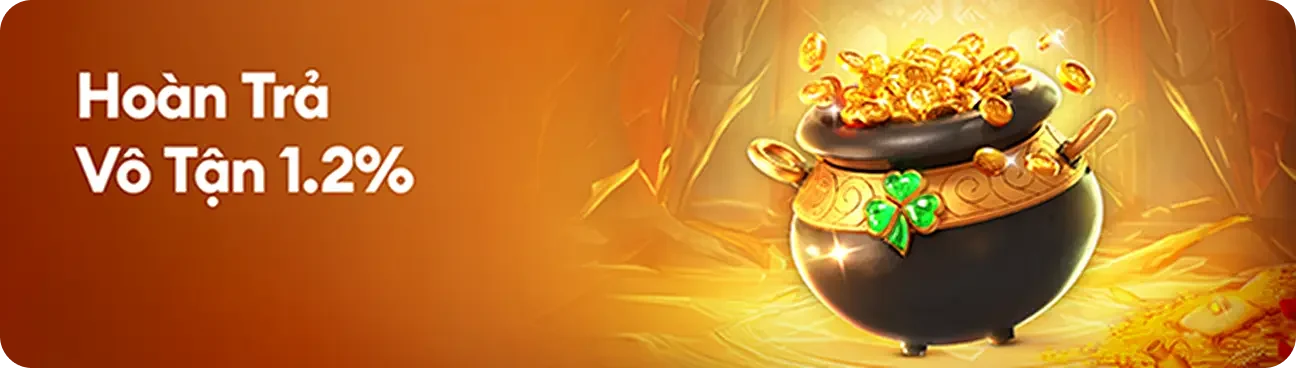 Banner Hoàn Trả Sclub88